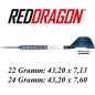 Preview: Red Dragon Luke Humphries TX3 Cool Blue
