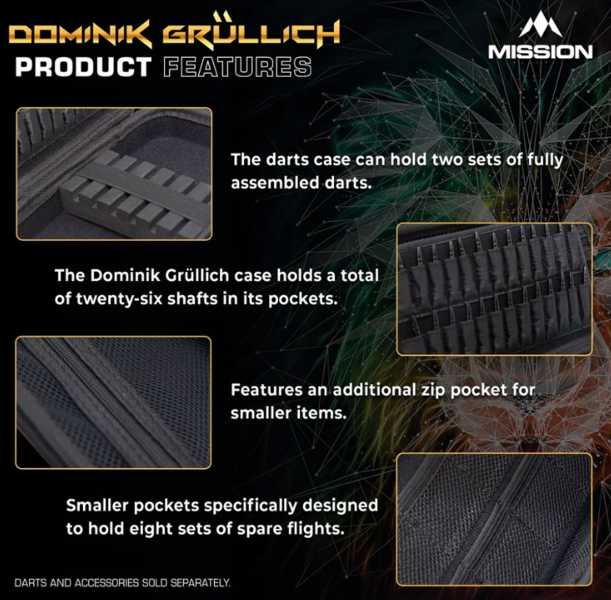 Mission Dominik Grüllich Case
