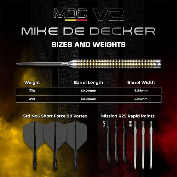 Mission Mike de Decker V2 RP 95%