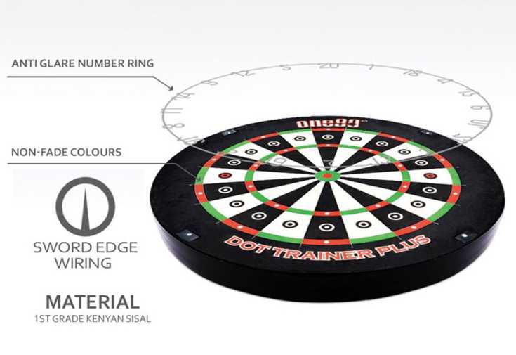 One80 Dot Trainer Plus