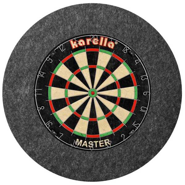 Karella Surround Ultimo