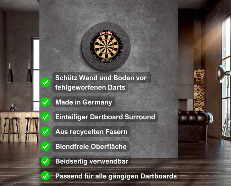 Karella Surround Ultimo