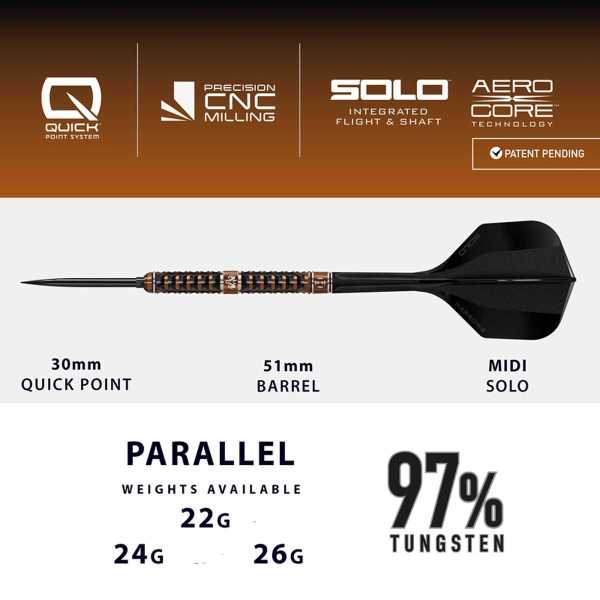 Harrows Wolfram Trinity 97%