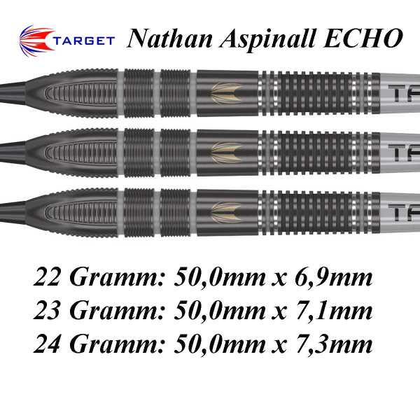 Target Nathan Aspinall ECHO