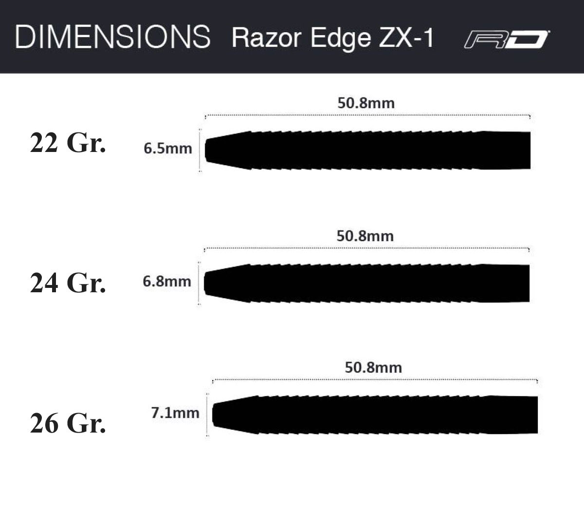 Red Dragon Razor Edge ZX1