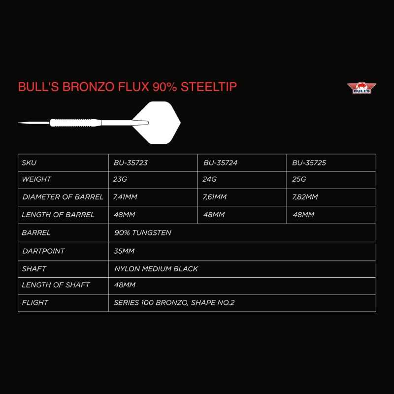 Bull´s Bronzo Flux