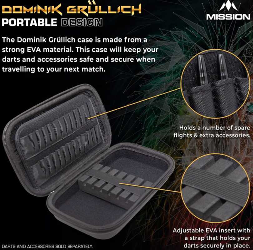 Mission Dominik Grüllich Case