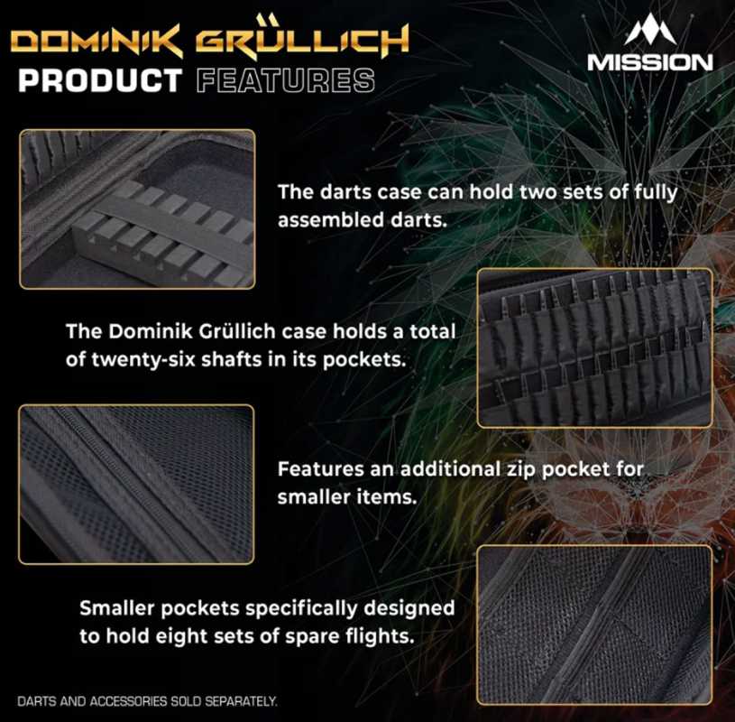 Mission Dominik Grüllich Case