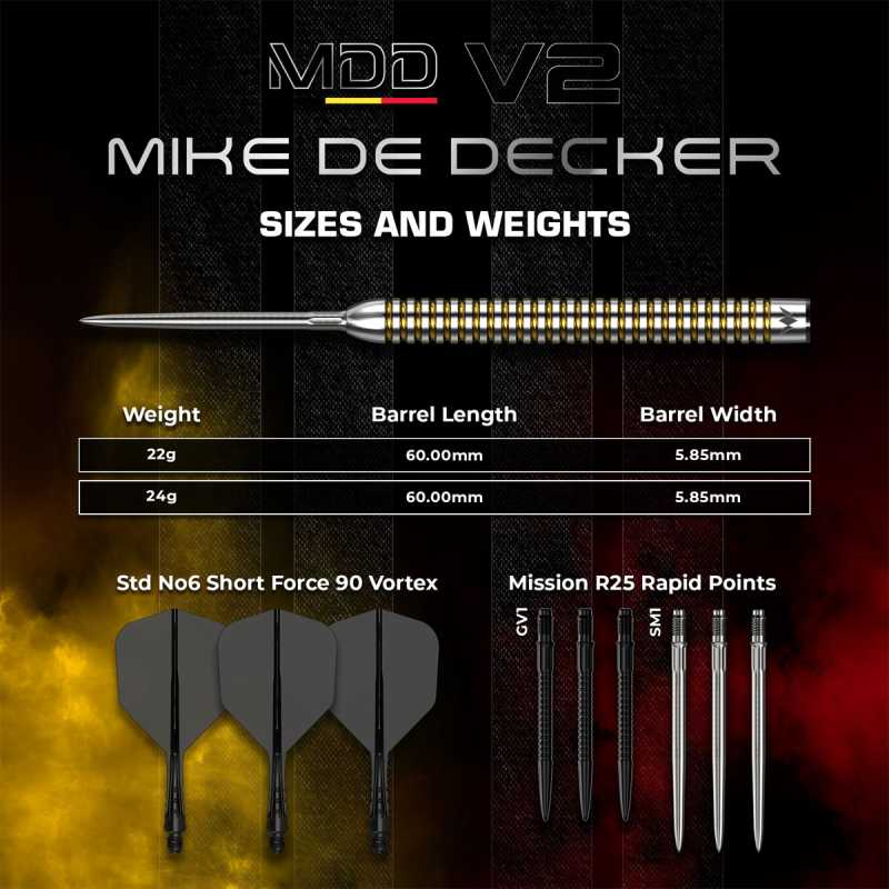 Mission Mike de Decker V2 RP 95%