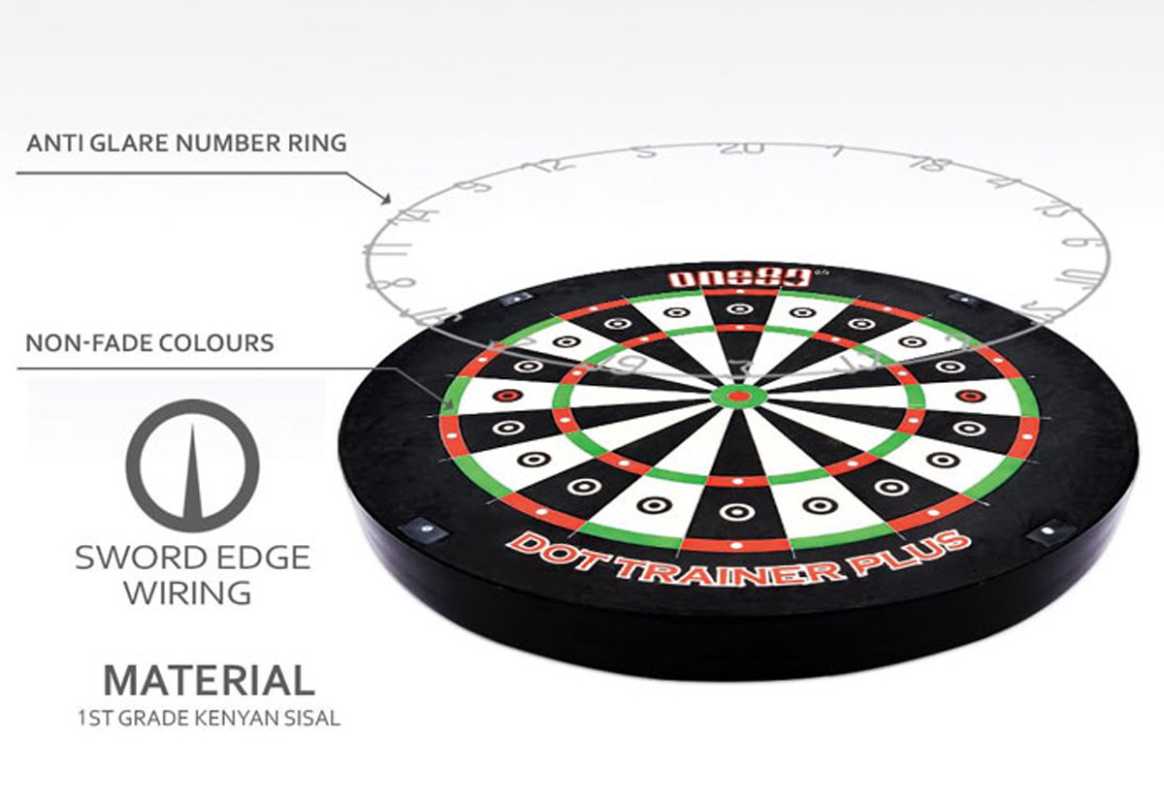 One80 Dot Trainer Plus