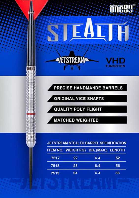 One80 Jetstream Stealth