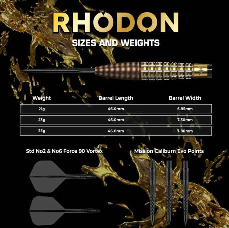 Mission Rhodon