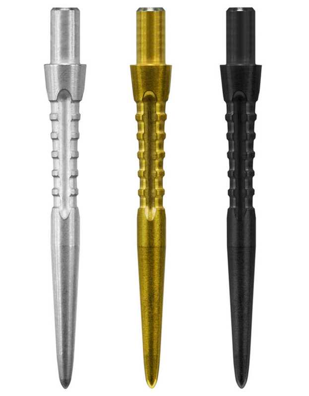 Target Storm Surge Points