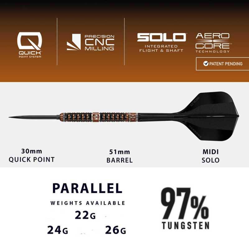 Harrows Wolfram Trinity 97%