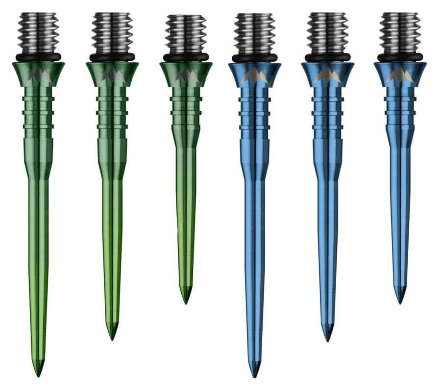 Mission Titanium Conversion Points
