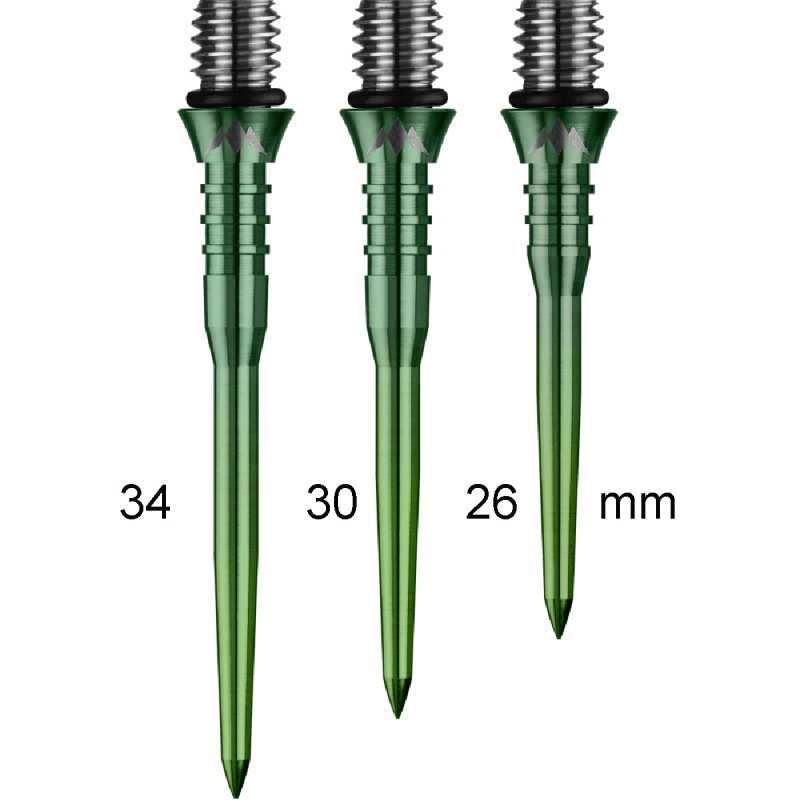 Mission Titanium Conversion Points