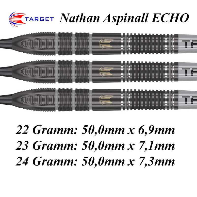 Target Nathan Aspinall ECHO