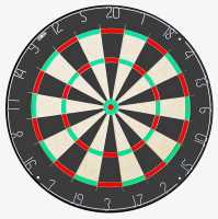 Karella Dartboard BullOut